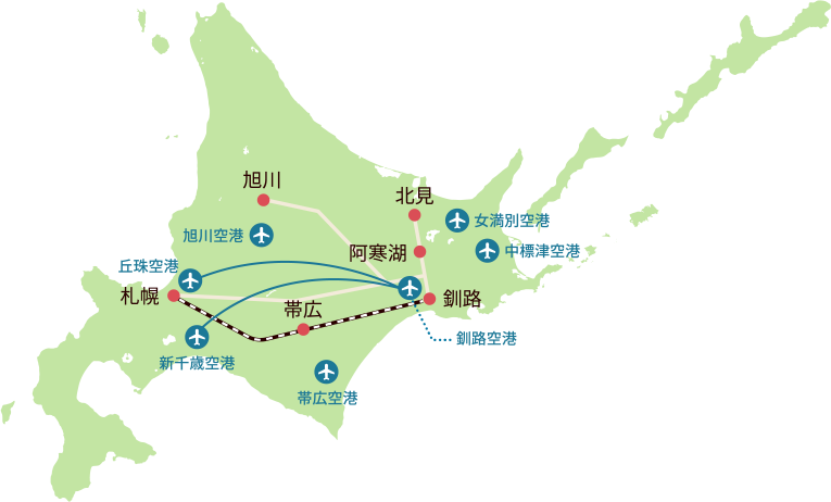 北海道内からのアクセス